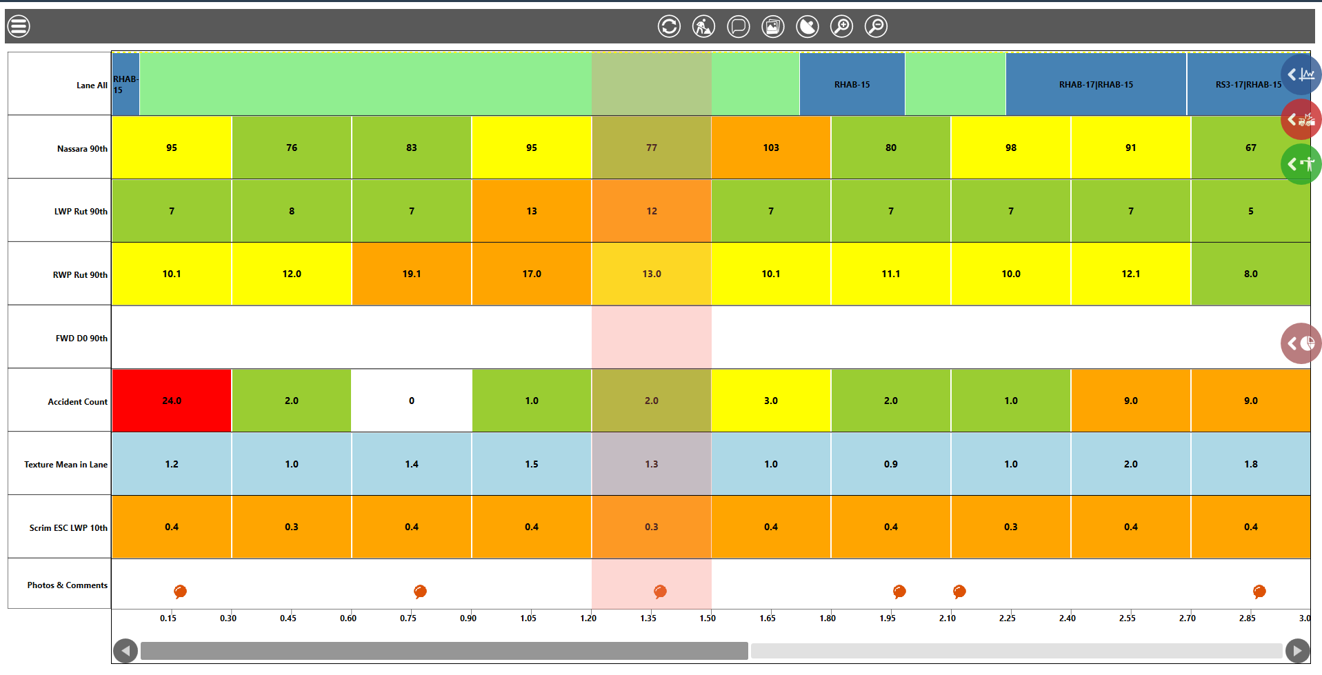 Field Inspection Tool | Asset Management