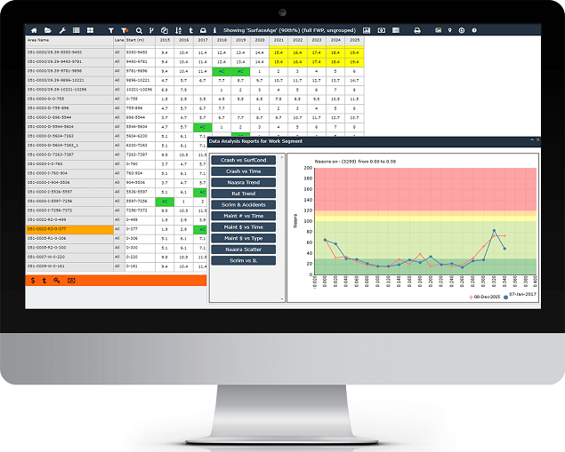 forward works programme junoviewer asset management