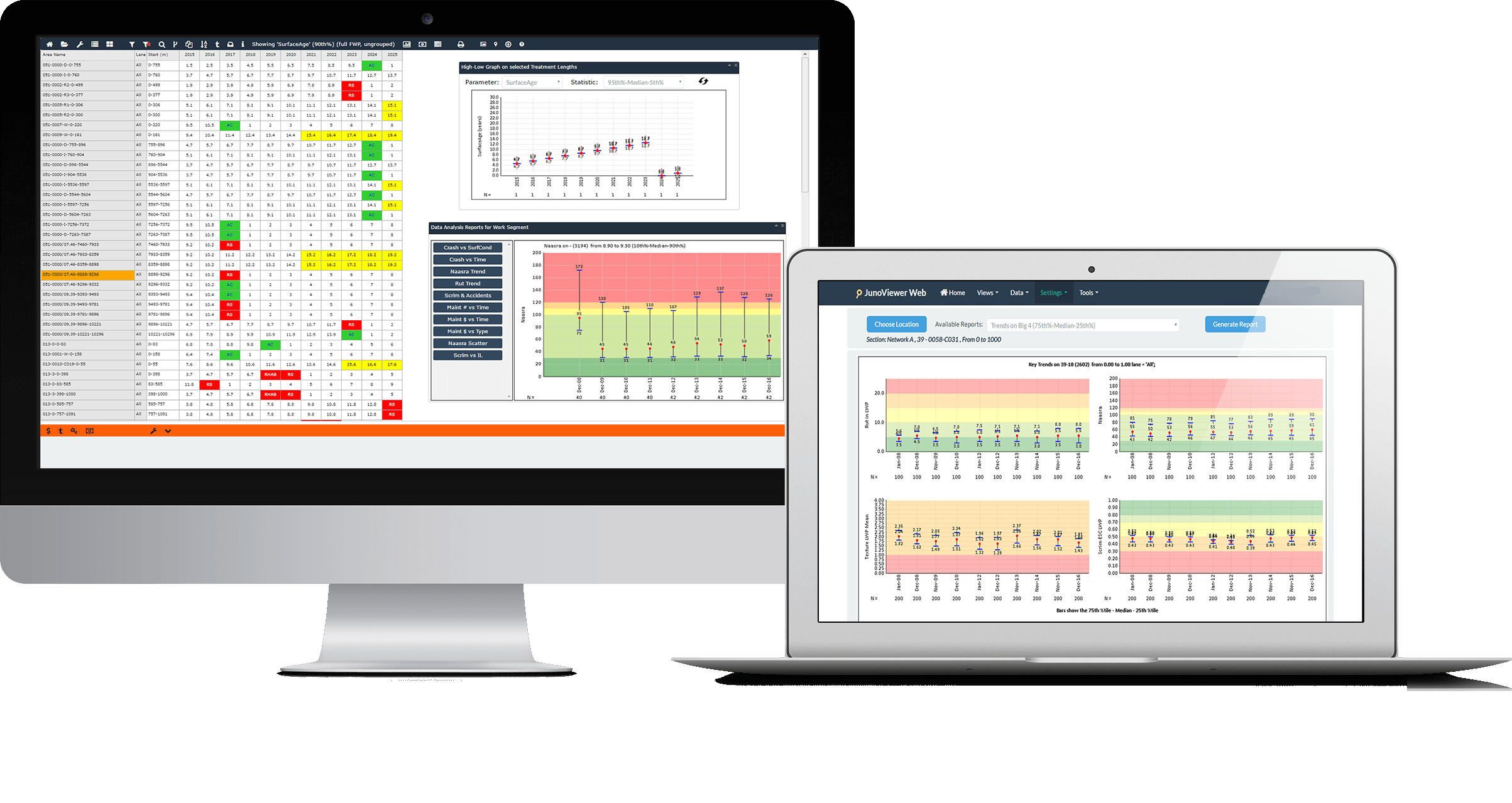 web application junoviewer asset management